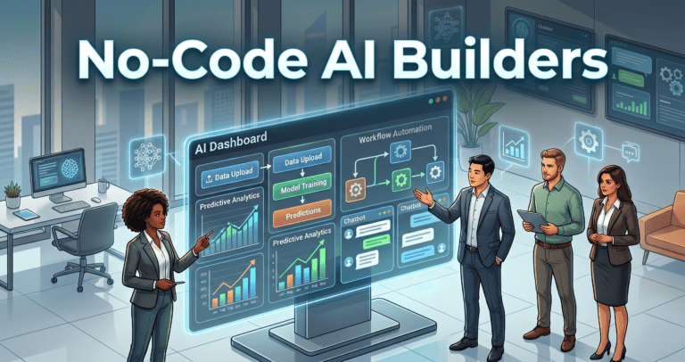 Team using no-code AI builders with bold text highlighting 'No-Code AI Builders' and 'Free No Code AI Agent Builder,' featuring AI dashboard, predictive analytics, and workflow automation.